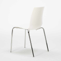 Tavolino Rotondo Bianco 70x70 cm con 2 Sedie Colorate Lollipop Silver Caratteristiche