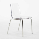 Weiß Rund Tisch und 2 Stühle Farbiges Transparent Grand Soleil Lollipop Silver 