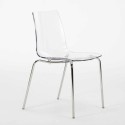 4 x Sedia Trasparente Sala Da Pranzo Cucina Lollipop Grand Soleil II scelta Vendita
