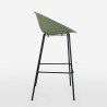 Tabouret de bar design moderne pour restaurant et cuisine Flaund 