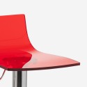 Tabouret transparent pivotant design moderne en métal pour bar cuisine Juneau 
