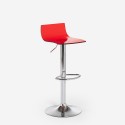 Tabouret transparent pivotant design moderne en métal pour bar cuisine Juneau Caractéristiques