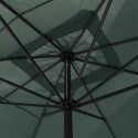 Parasol de jardin 3x4 à mât central ouverture par manivelle Cuba Prix