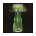 Lampada touch RGB ricaricabile con telecomando 4 modalità Jellyfish Catalogo