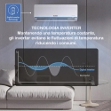 Condizionatore 12000 btu inverter pompa di calore con telecomando Aero Modello