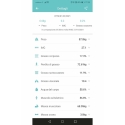 Bilancia pesapersone in vetro smart analisi corporea Zanir Modello