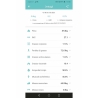 Bilancia pesapersone in vetro smart analisi corporea Zanir Modello