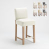 Holzbar und Küchenhocker aus 63cm Höhe Design Comfort L Katalog