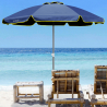 Sonnenschirm 220 cm Aluminium windfester professioneller UV-Schutz Bagnino Fluo Maße