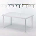 Lot 12 Tables de jardin rectangulaire en polyrotin pour bar café bistrot restaurant terrasse jardin 150x90 Grand Soleil Boheme 
