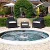 Salon de Jardin et Fauteuils extérieurs Grand Soleil Giglio Bar Poly-Rotin 2 Places Dimensions