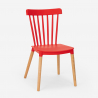 Chaise de cuisine bar restaurant design moderne en bois Praecisura Caractéristiques
