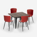 set tavolo quadrato 80x80cm 4 sedie stile industriale anvil dark Misure