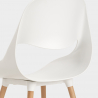 Set runder Tisch 100cm 4 Stühle weiß  skandinavisches Design Midlan Light Maße